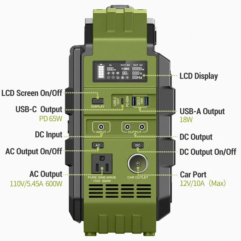 HomePower 3000 Solar Generator - Image 5