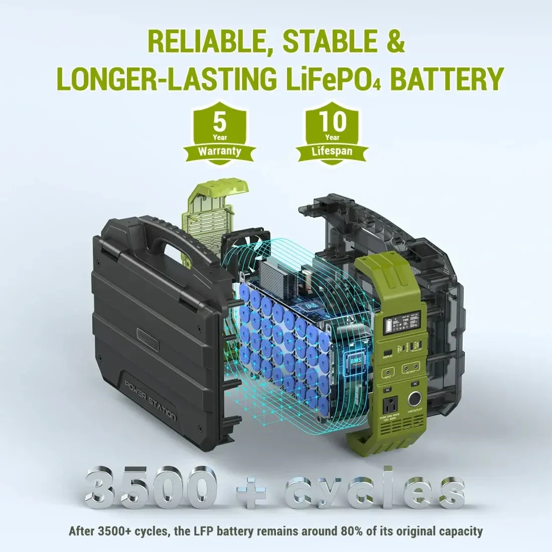 HomePower 3000 Solar Generator - Image 7